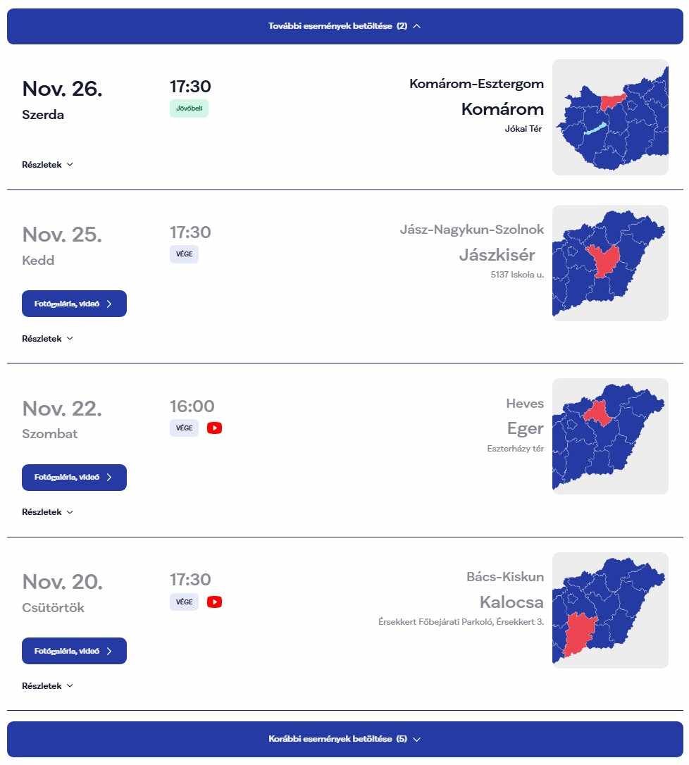 “Út a győzelembe” – Legfontosabb országjárások, 2025